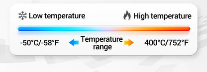 Digital Infrared Thermometer Highly Sensitive Non-contact Temperature Measuring Gun Hygrometer